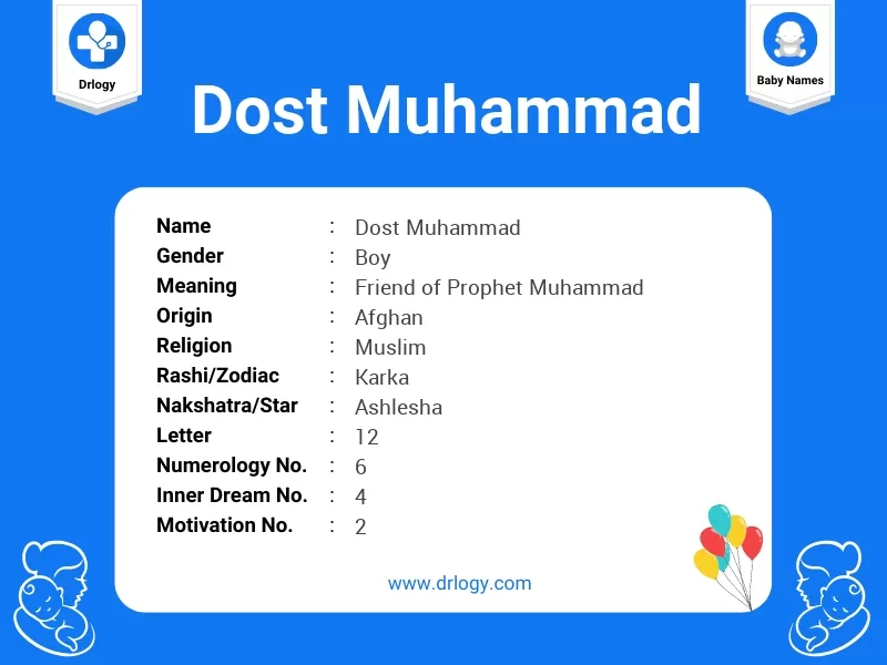 Dost Muhammad Name Meaning